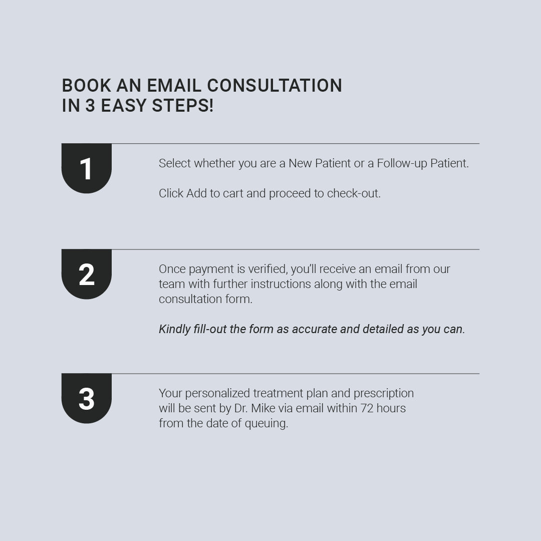 Email Consultation with Dr. Mike D - Acne / Acne Scars / Hyperpigmentation