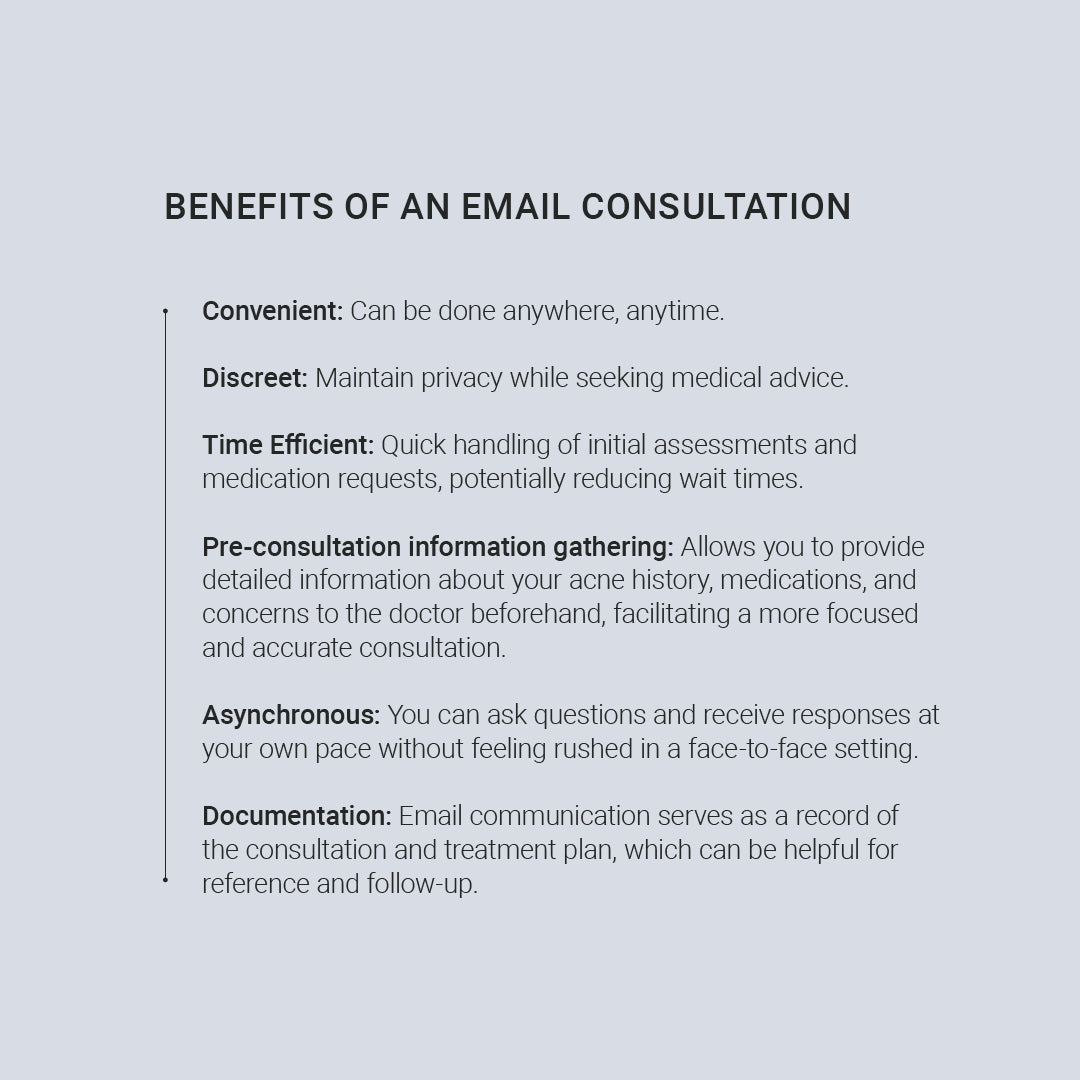 Email Consultation with Dr. Mike D - Acne / Acne Scars / Hyperpigmentation