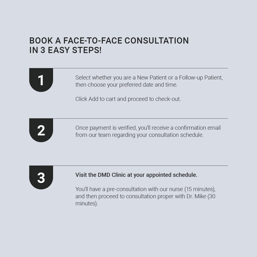 Face-to-Face Consultation with Dr. Mike D - Acne