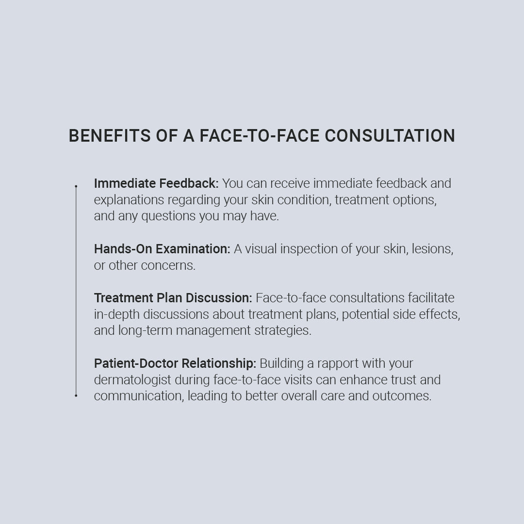 Face-to-Face Consultation with Dr. Mike D - Acne